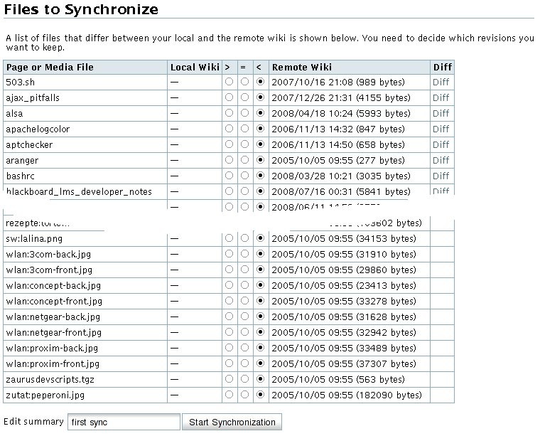 First Synchronization